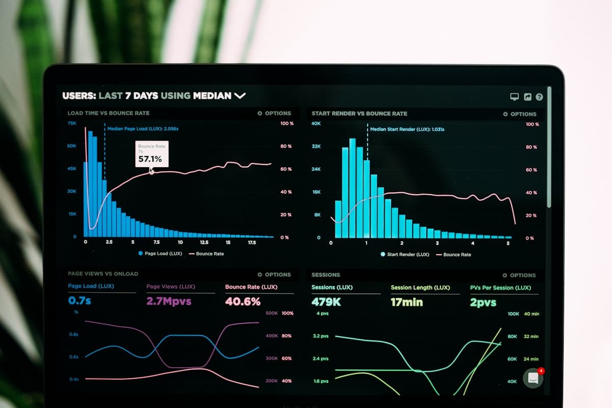 Data dashboards and research infrastructure